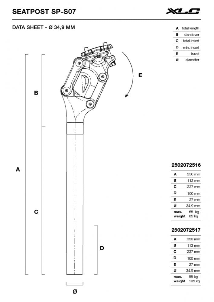 XLC Federsattelstütze SP-S07 - 31.6 mm