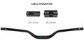 ergotec Riser Bar 50 i MTB-Lenker 35 x 780 mm schwarz