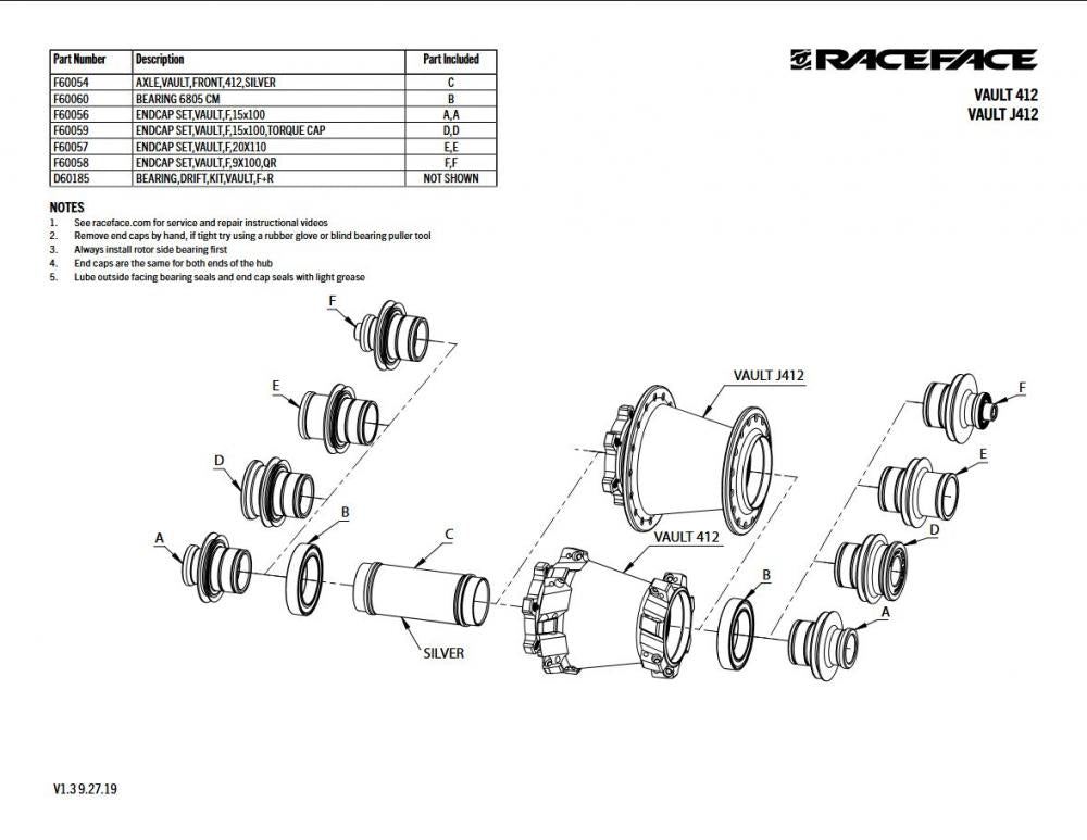 Race Face Vault 412 End Cap Endkappen Kit 9x100 QR schwarz - präzise Nabenanpassung