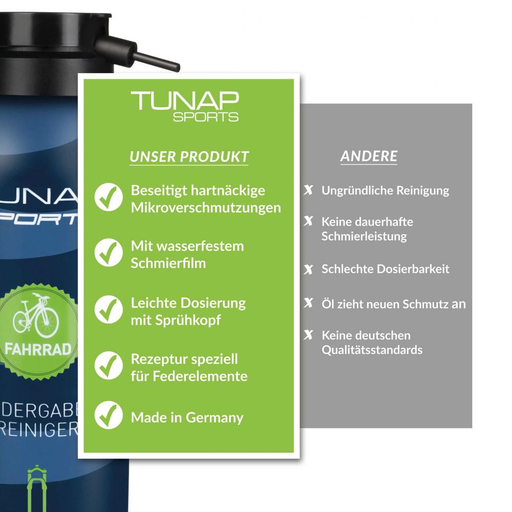 Tunap SPORTS Federgabelreiniger 125ml Spray - Pflege für Federgabel & Dämpfer