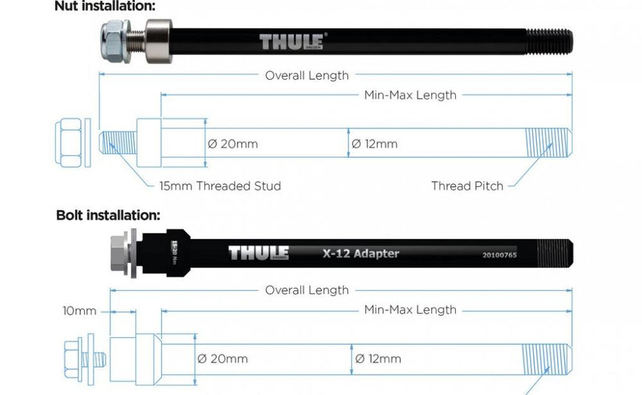 Thule Achsadapter Syntace X-12 M12x1,0 217 oder229mm Befestigung-Mutter
