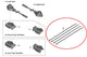 SHIMANO Kabelbinder für SW-R9150 4 Stück - leichtes Montagezubehör 9 g