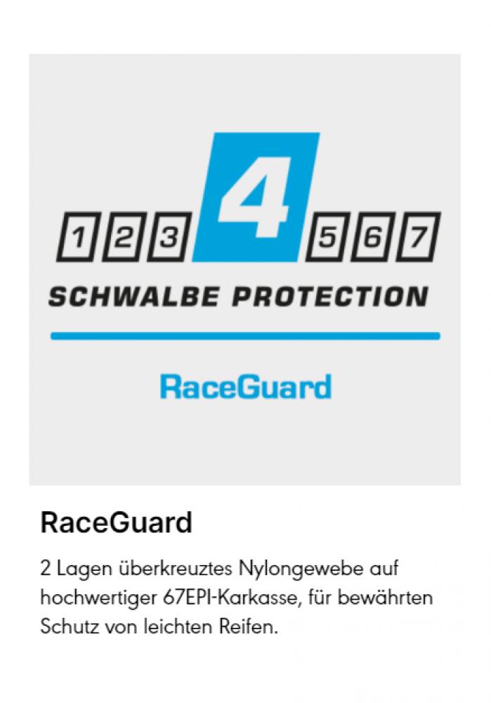 Schwalbe RaceGuard Pannenschutzlevel 4 für Marathon Racer Reifen.