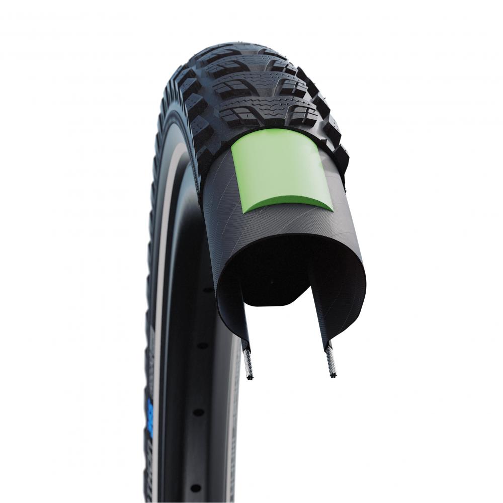 Schwalbe Marathon 365 Drahtreifen Querschnitt mit GreenGuard Pannenschutzschicht. Aufbau des Ganzjahresreifens 47-622.