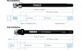 Thule Achsadapter Syntace X-12 M12x1,0 160 oder172mm Befestigung-Mutter