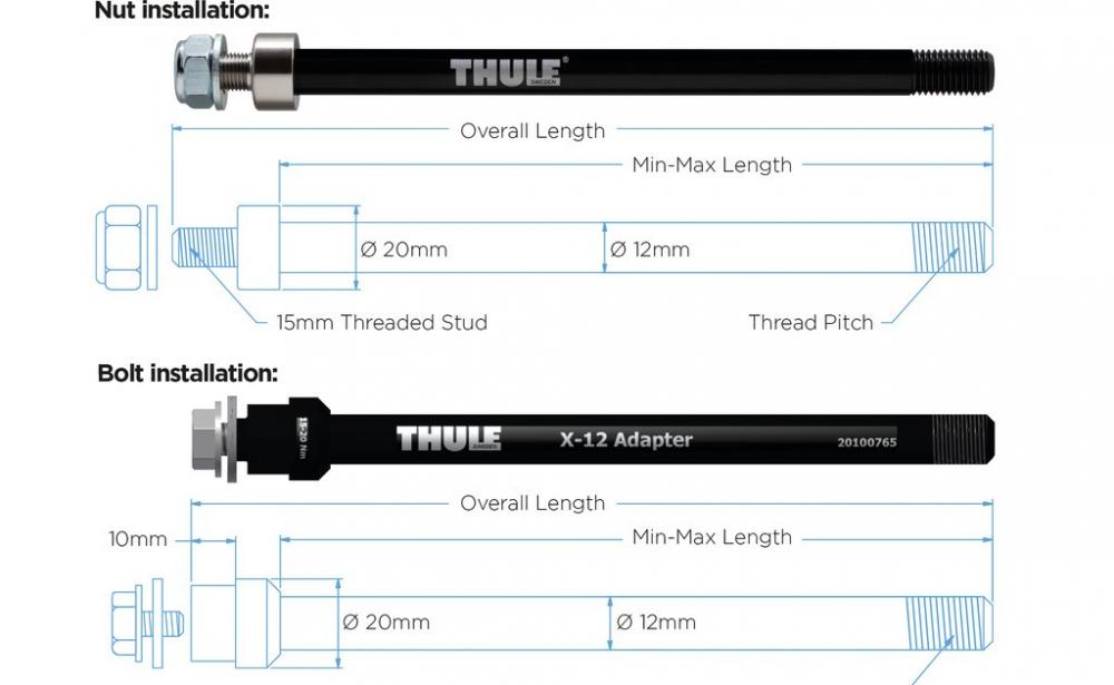 Thule Achsadapter Syntace X-12 M12x1,0 160 oder172mm Befestigung-Mutter