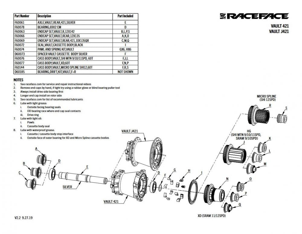 Race Face Vault End Cap Endkappen Kit 12x135/150 mm, schwarz - präzise Nabenkonvertierung