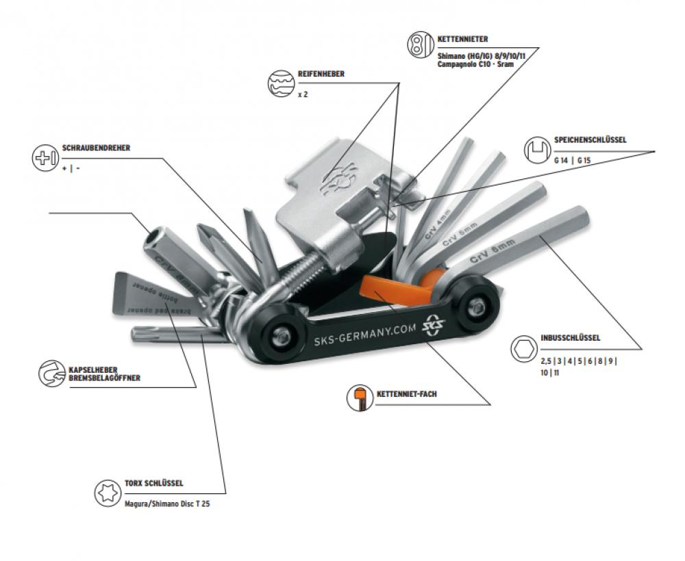 SKS Minitool TOM 18: Kompaktes Fahrrad-Multitool mit 18 Funktionen, inklusive Kettennieter, Reifenheber und Neoprentasche