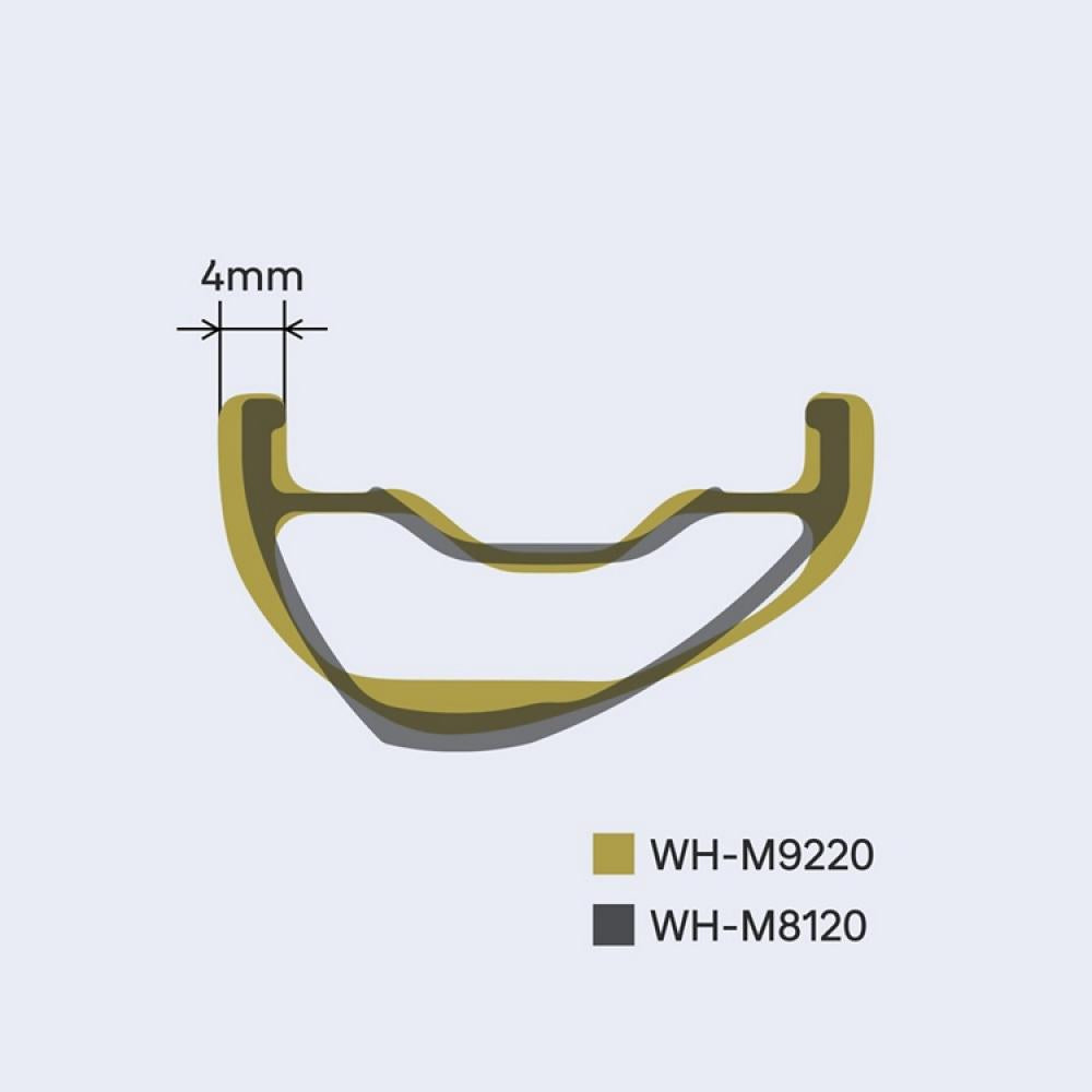 SHIMANO Vorderrad WH-M9220 29 Zoll - leistungsstarkes MTB-Laufrad aktueller Stand der Technik