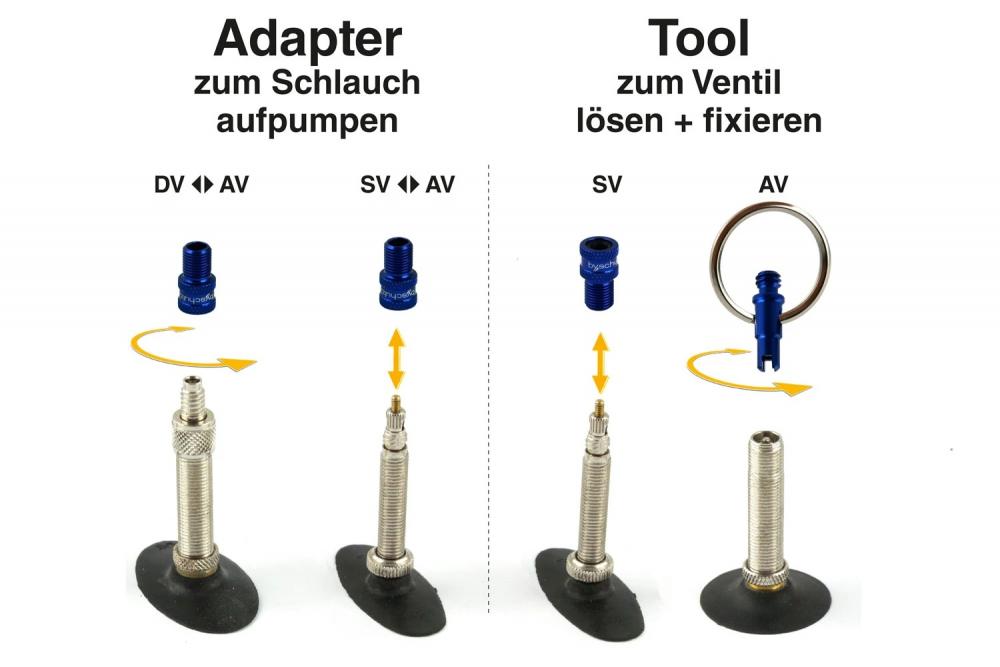 by,schulz Ventiladapter Mini Tool SV/DV auf AV blau - kompakter Ventiladapter