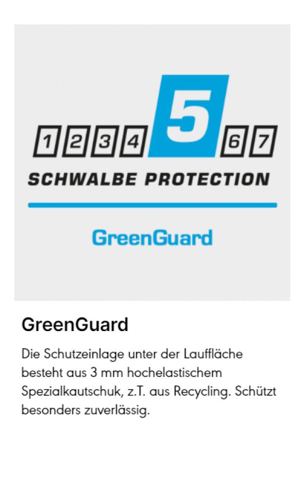 Schwalbe Reifen ENERGIZER PLUS 28x2.00 ETRTO 50-622 ADDIX E GreenGuard Performance Line Tube E-50 HS492