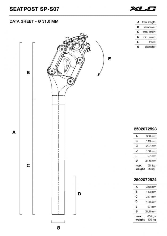XLC Federsattelstütze SP-S07 - 31.6 mm