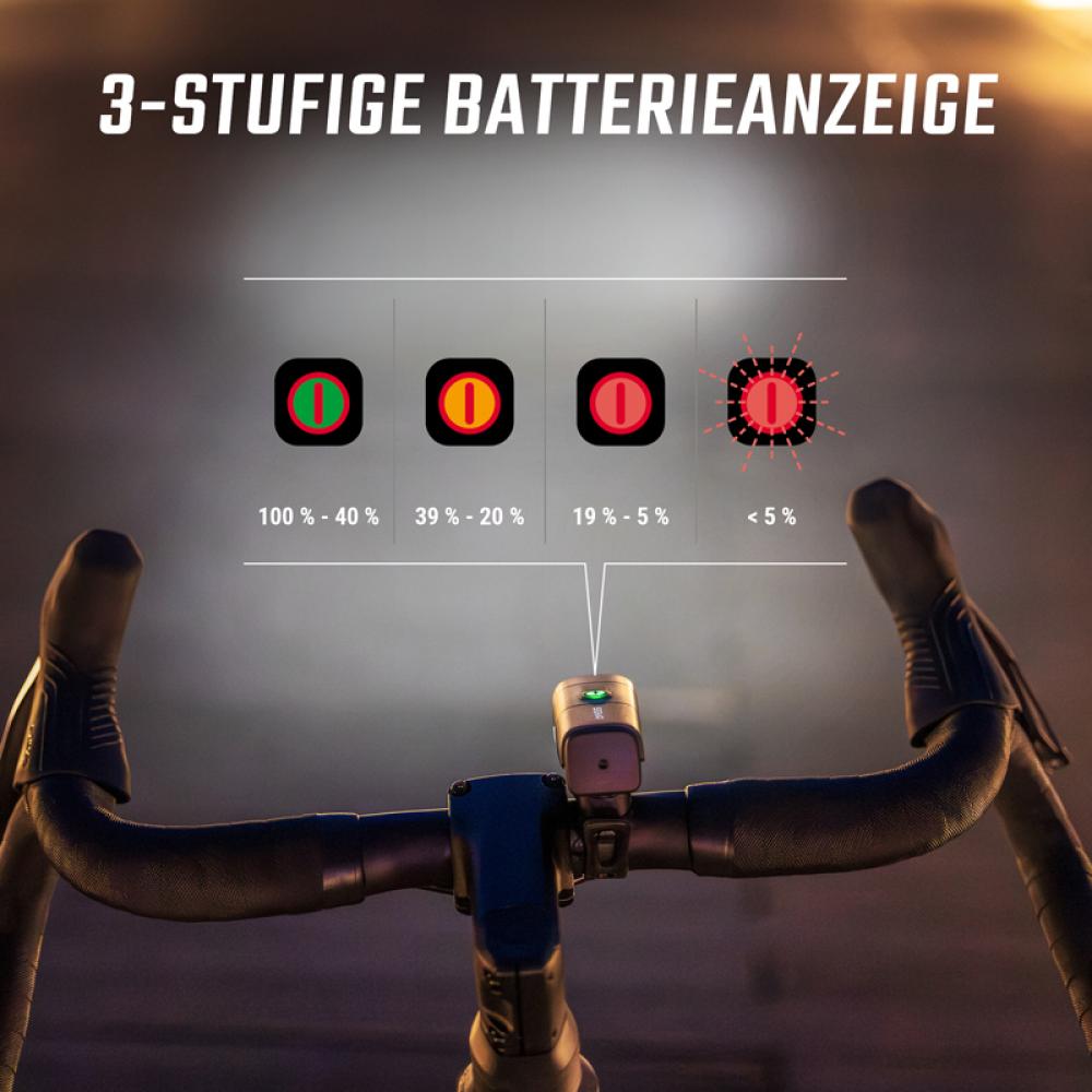SIGMA AURA 40 / HIRO 10 Beleuchtungsset 40 Lux USB-C StVZO