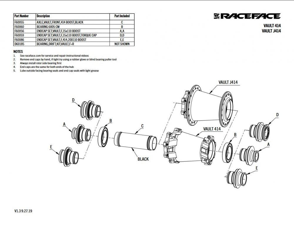 Race Face Vault 412/414 End Cap Endkappen Kit 15 mm schwarz - präziser Nabenabschluss