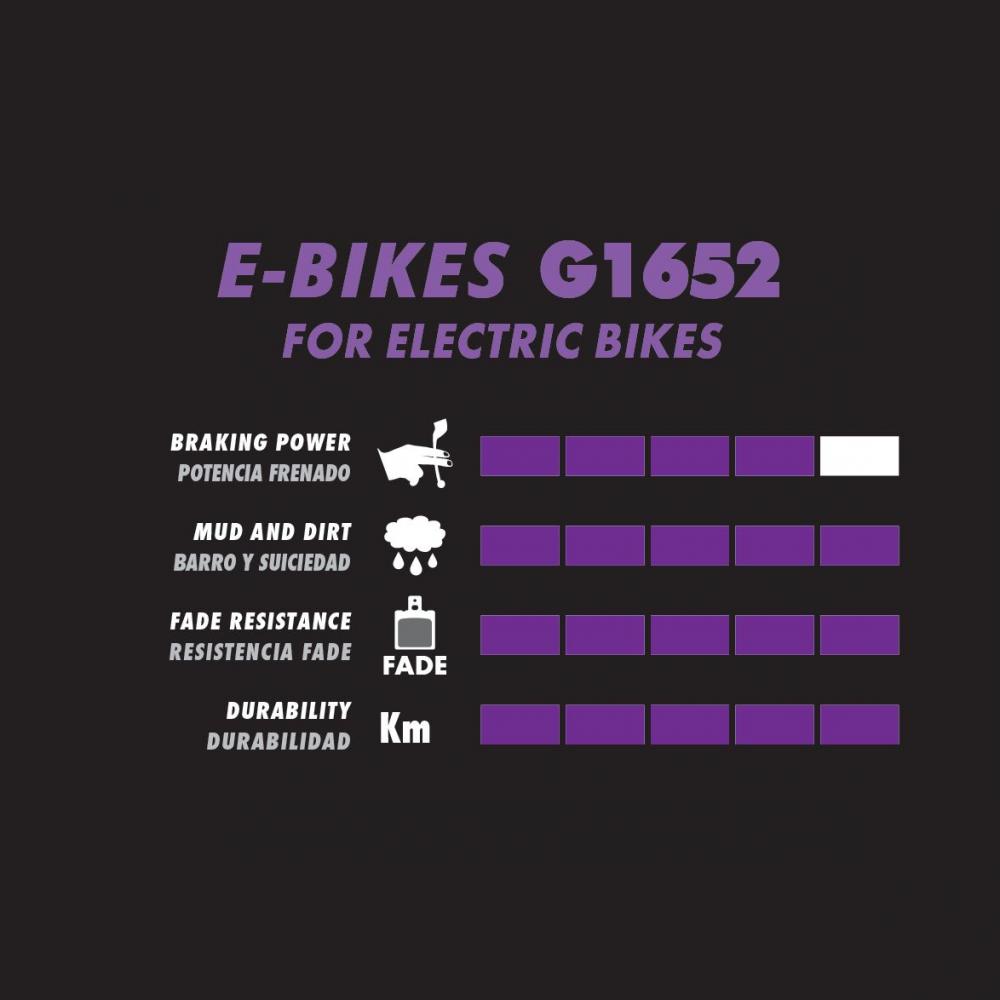 Galfer Bremsbeläge Shimano XTR/SLX Violett - Hohe Bremskraft für E-Bikes